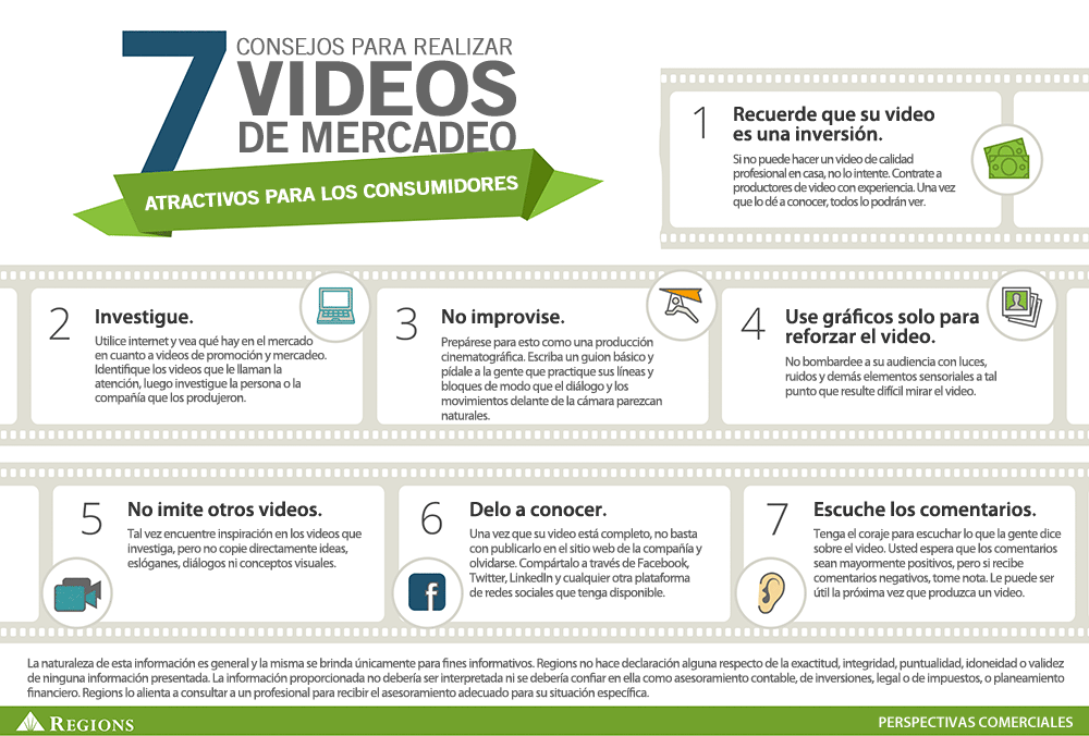 7 consejos para hacer videos de marketing atractivos para los consumidores